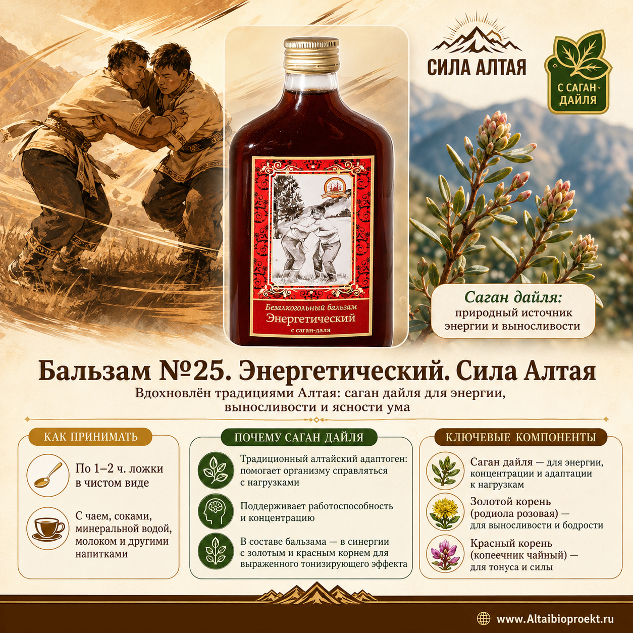 №25 «Энергетический» с саган-дайля (Объём: 250мл.)