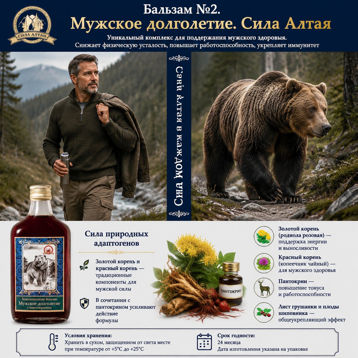 Мужское долголетие с пантокрином №2 (Объём: 250мл.)